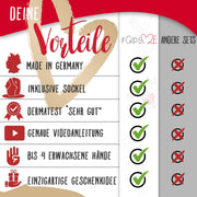 Family Handprint Set