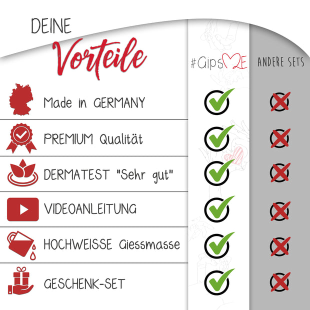 Handprint Gift Set for Couples